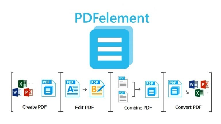 pdfelement 6 pro crack