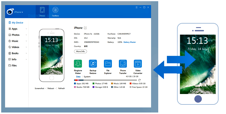 itools for mac 2018